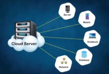 cloud server infrastructure