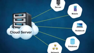 cloud server infrastructure